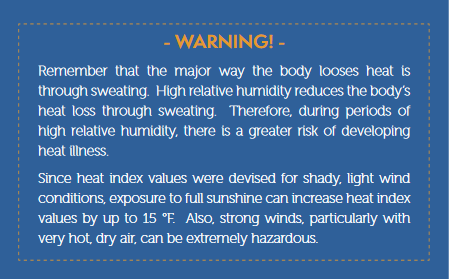 warning loosing heat