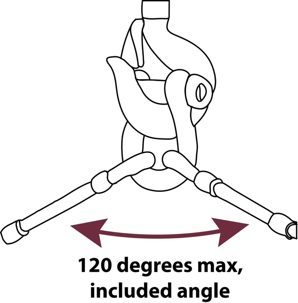 Diagram showing the maximum included angle for a shackle