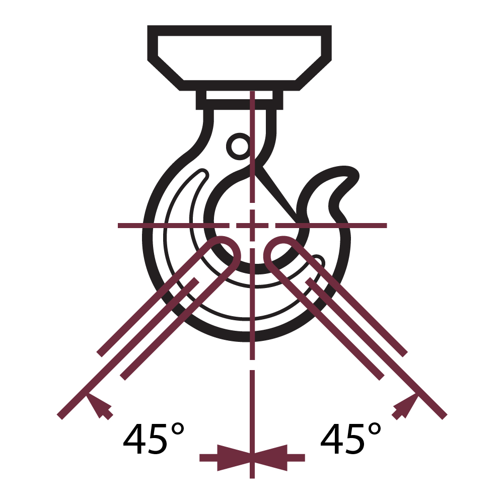 Diagram showing the maximum included angle for a single point hoist hook